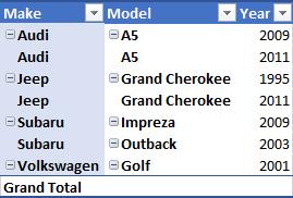 tìm và loại bỏ các giá trị trùng lặp trong Excel